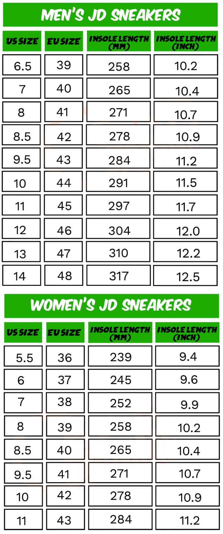 AJ1 size chart